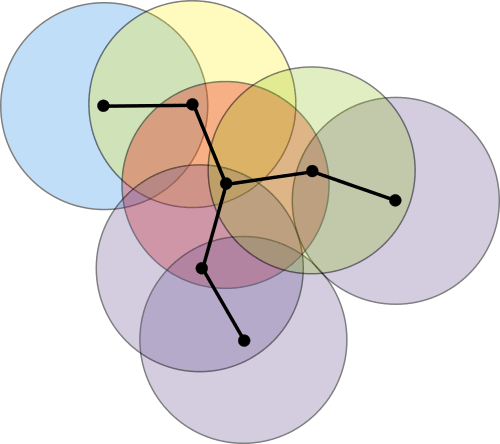 Freifunk Radio